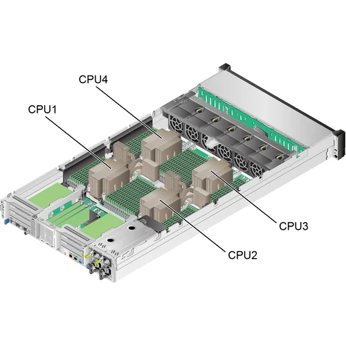 Серверная платформа xFusion 2488H V7, 2U, 4xScalable Gen4, 64xDDR5, 12xSFF SAS/SATA/NVMe, резервируемый БП Серверная платформа xFusion 2488H V7, 2U, 4xScalable Gen4, 64xDDR5, 12xSFF SAS/SATA/NVMe, резервируемый БП